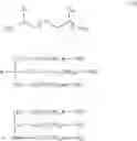 Fig. 04 - Organically modified silica and use thereof