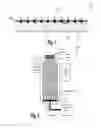 Fig. 03 - Ion implant system having grid assembly