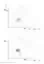 Fig. 02 - Method of and device for generating an attention indication for a dairy animal