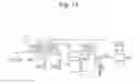 Fig. 15 - Method for reducing nitrogen oxide from internal combustion engine and apparatus therefor