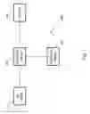 Fig. 02 - Humidification system