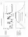 Fig. 17 - Device for calculating respiratory waveform information and medical instrument using respiratory waveform information