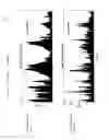 Fig. 18 - Device for calculating respiratory waveform information and medical instrument using respiratory waveform information