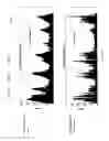 Fig. 23 - Device for calculating respiratory waveform information and medical instrument using respiratory waveform information