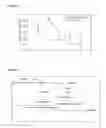 Fig. 12 - Transgenic plants comprising constructs encoding phosphoenolpyruvate carboxykinase and/or pyruvate orthophosphate dikinase
