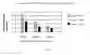 Fig. 03 - COMPOSITIONS AND METHODS FOR PERMANENT SHAPING OF HAIR