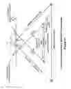 Fig. 16 - Solar collector positioning apparatus