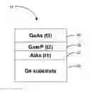 Fig. 01 - Method of fabricating semiconductor devices on a group IV substrate with controlled interface properties and diffusion tails