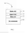 Fig. 02 - Method of fabricating semiconductor devices on a group IV substrate with controlled interface properties and diffusion tails
