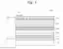 Fig. 02 - COMPOUND SEMICONDUCTOR SOLAR CELL