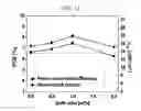 Fig. 07 - SOLAR CELL, AND METHOD FOR PRODUCING SAME