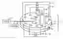 Fig. 01 - Rotary column selector valve