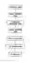 Fig. 01 - Copper and zinc elution preventing method of copper-alloy-made plumbing instrument including valve and pipe joint, copper-alloy-made plumbing instrument using the method, and film-forming agent