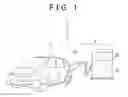 Fig. 02 - Gas filling system