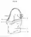 Fig. 03 - CONVERTIBLE HANDBAG SYSTEMS