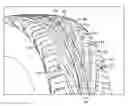 Fig. 01 - Tread wear indicator