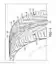 Fig. 02 - Tread wear indicator