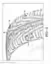 Fig. 03 - Tread wear indicator
