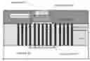 Fig. 01 - Connecting and bonding adjacent layers with nanostructures