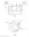 Fig. 02 - Method of creating an extremely thin semiconductor-on-insulator (ETSOI) layer having a uniform thickness