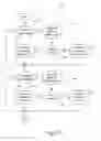 Fig. 13 - Motorized venetian blind system