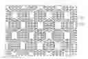 Fig. 01 - Creped tissue sheets treated with an additive composition according to a pattern