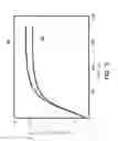 Fig. 06 - Heat sinking element and method of treating a heat sinking element