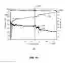 Fig. 11 - Systems and methods for enhanced waterfloods