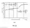 Fig. 25 - Systems and methods for enhanced waterfloods