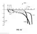Fig. 26 - Systems and methods for enhanced waterfloods
