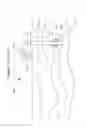 Fig. 02 - Water injection systems and methods