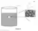 Fig. 02 - Methods to create high conductivity fractures that connect hydraulic fracture networks in a well