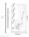 Fig. 03 - Foamers for downhole injection