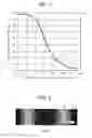 Fig. 05 - Cu-Al ALLOY POWDER, ALLOY PASTE UTILIZING SAME, AND ELECTRONIC COMPONENT