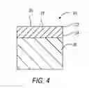 Fig. 04 - Polycrystalline diamond constructions having optimized material composition