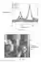 Fig. 07 - Real space mapping of ionic diffusion and electrochemical activity in energy storage and conversion materials