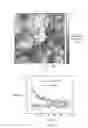 Fig. 08 - Real space mapping of ionic diffusion and electrochemical activity in energy storage and conversion materials