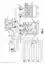 Fig. 05 - Systems and methods for anaerobic digestion of biomaterials