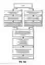 Fig. 13 - Systems and methods for anaerobic digestion of biomaterials