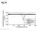 Fig. 15 - FILTERING METHOD, AND MEMBRANE-FILTERING APPARATUS