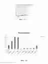 Fig. 07 - Methods for removing pathogens from a platelet preparation