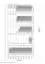 Fig. 08 - Sorbent for removing protein-bound substances
