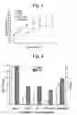 Fig. 04 - Waste sludge dewatering