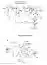 Fig. 02 - METHOD AND SYSTEM FOR REDUCTION OF SCALING IN PURIFICATION OF AQUEOUS SOLUTIONS