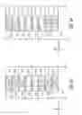 Fig. 09 - Ultrasonic transducers for wire bonding and methods of forming wire bonds using ultrasonic transducers