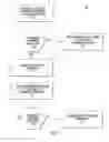 Fig. 09 - System and method for automating and verifying product value, usage, and suitability for use or sale