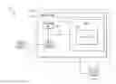 Fig. 01 - System and method for providing and verifying a passport