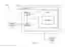 Fig. 02 - System and method for providing and verifying a passport