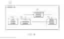 Fig. 05 - System and method for providing and verifying a passport