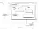 Fig. 06 - System and method for providing and verifying a passport